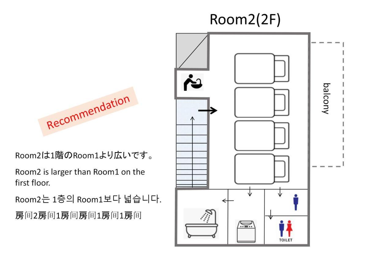 波奈 浅草 Hana Asakusa ーskytree前駅まで徒歩5分ー Tokyo Ngoại thất bức ảnh